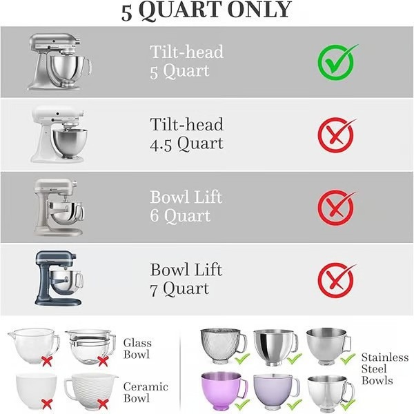 キッチンエイドチルトヘッド5クォートミキサー用シリコンライナ - Kitchen Aid Baking Lid のレビューと価格