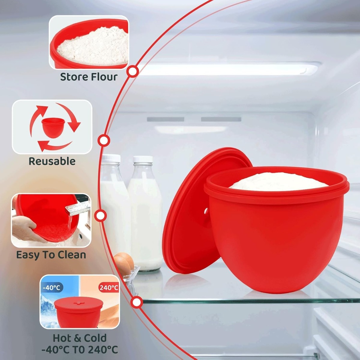 シリコン製ミキサーボウルライナー 蓋付き スタンドミキサーイ - Kitchen Aid Baking Lid のレビューと価格